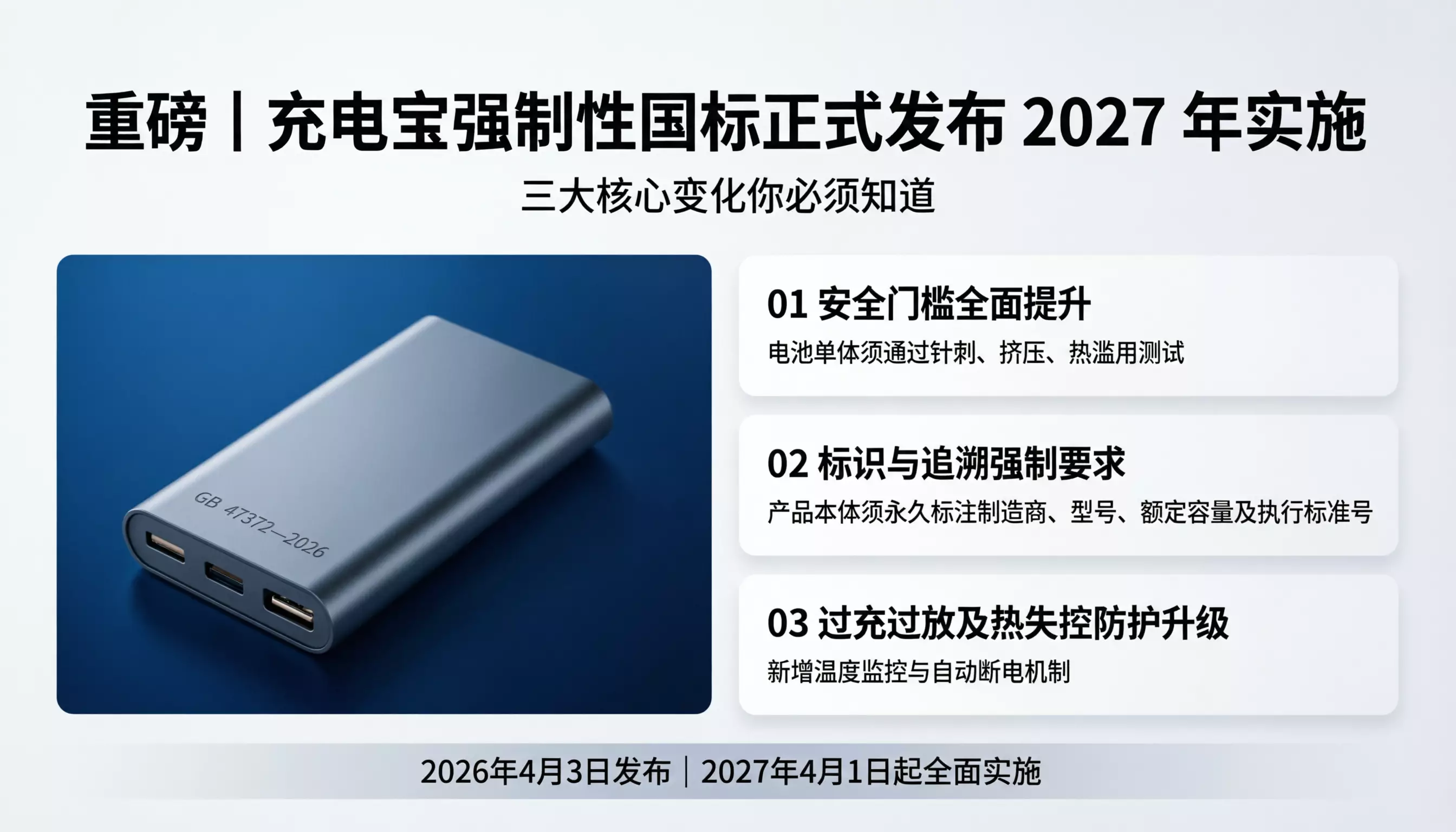 重磅｜充电宝强制性国标正式发布 2027 年实施，三大核心变化你必须知道