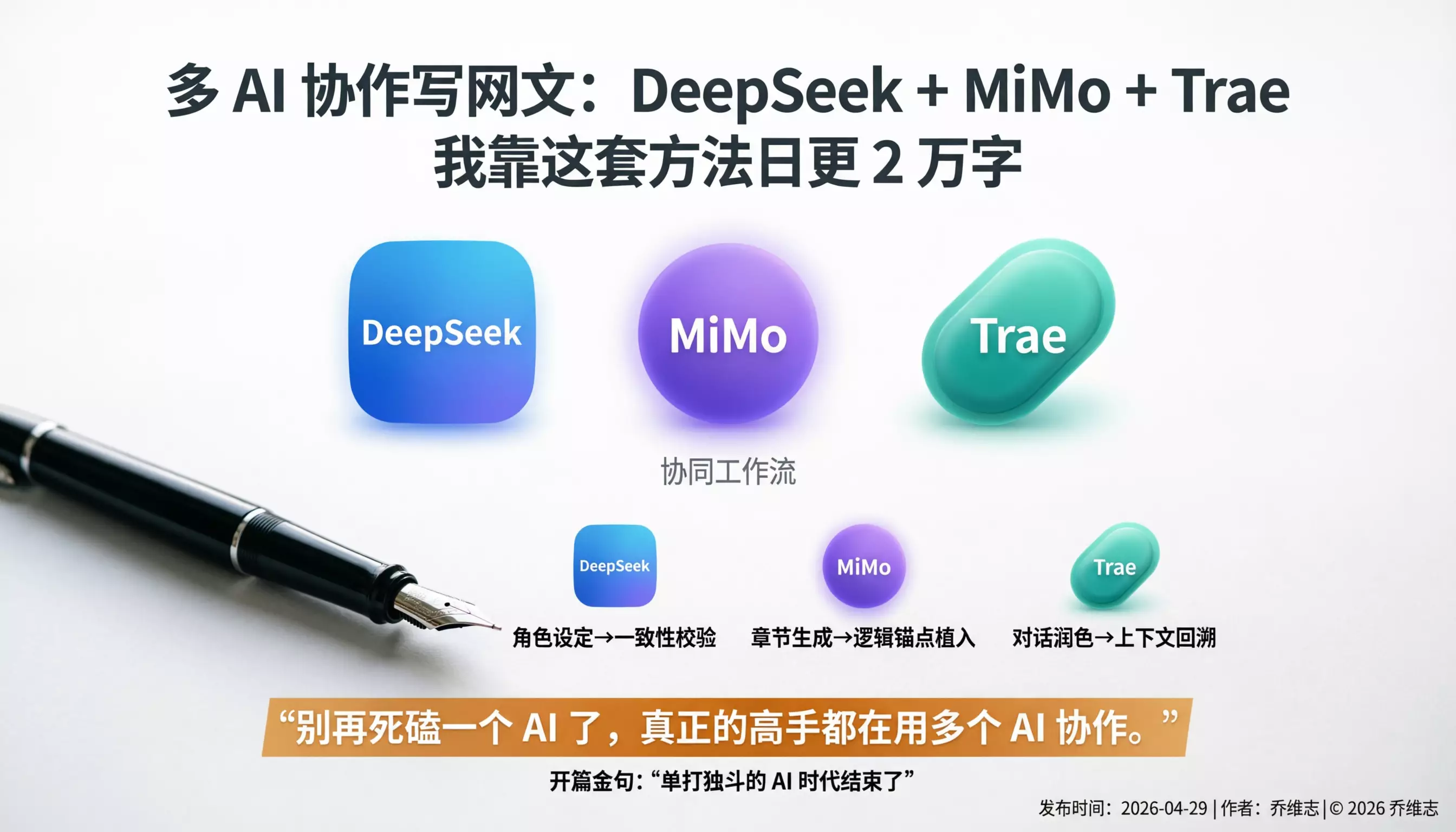 多 AI 协作写网文：DeepSeek + MiMo + Trae，我靠这套方法日更 2 万字