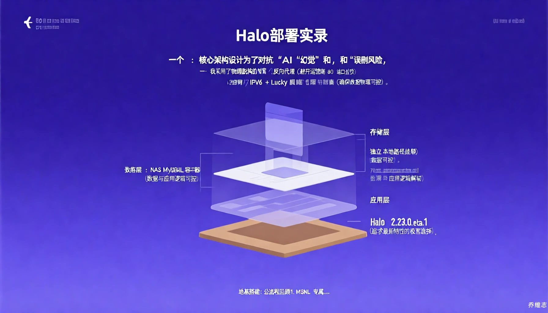 Halo部署实录